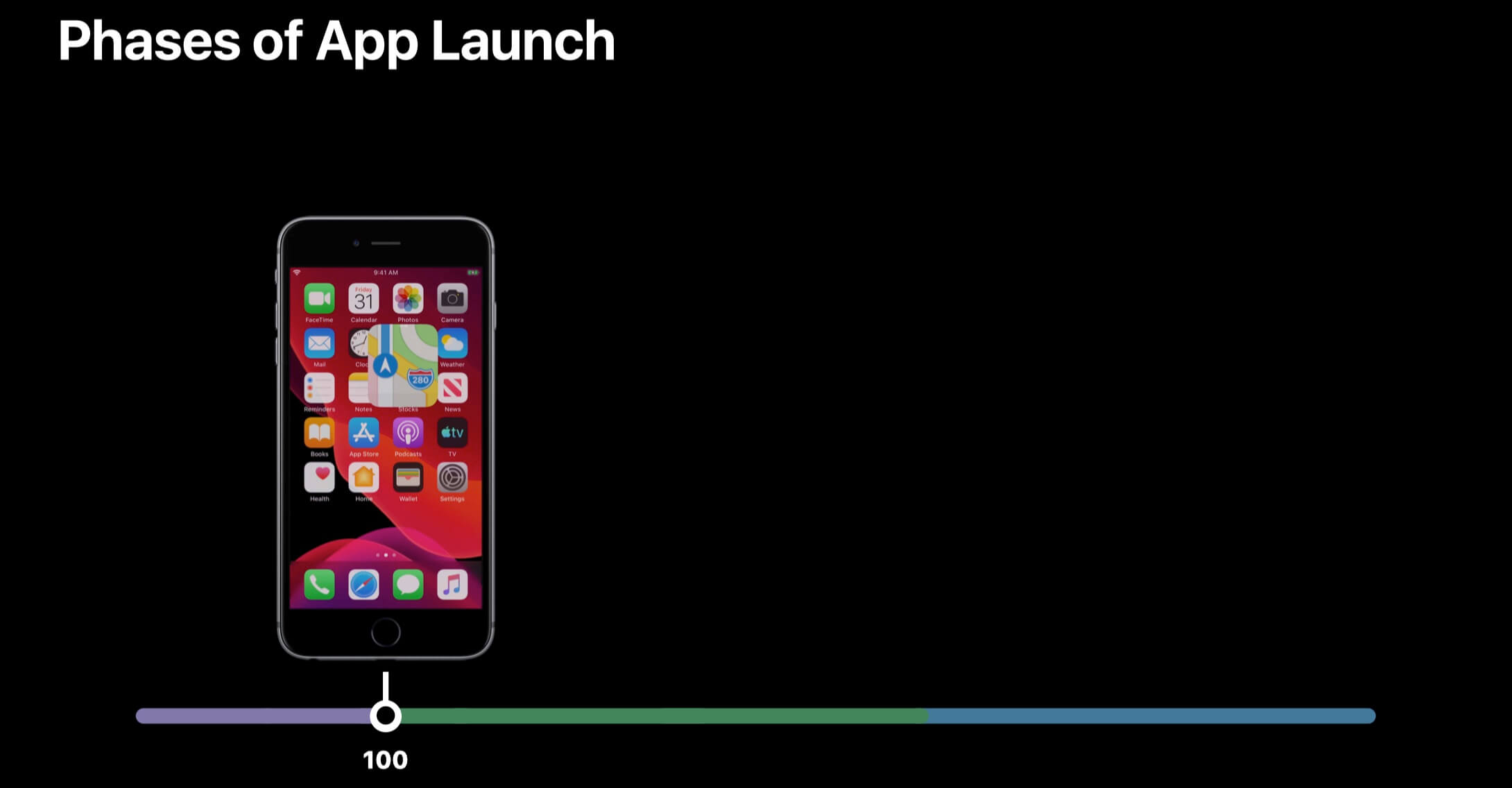 APP-launch-phases-Maps-2