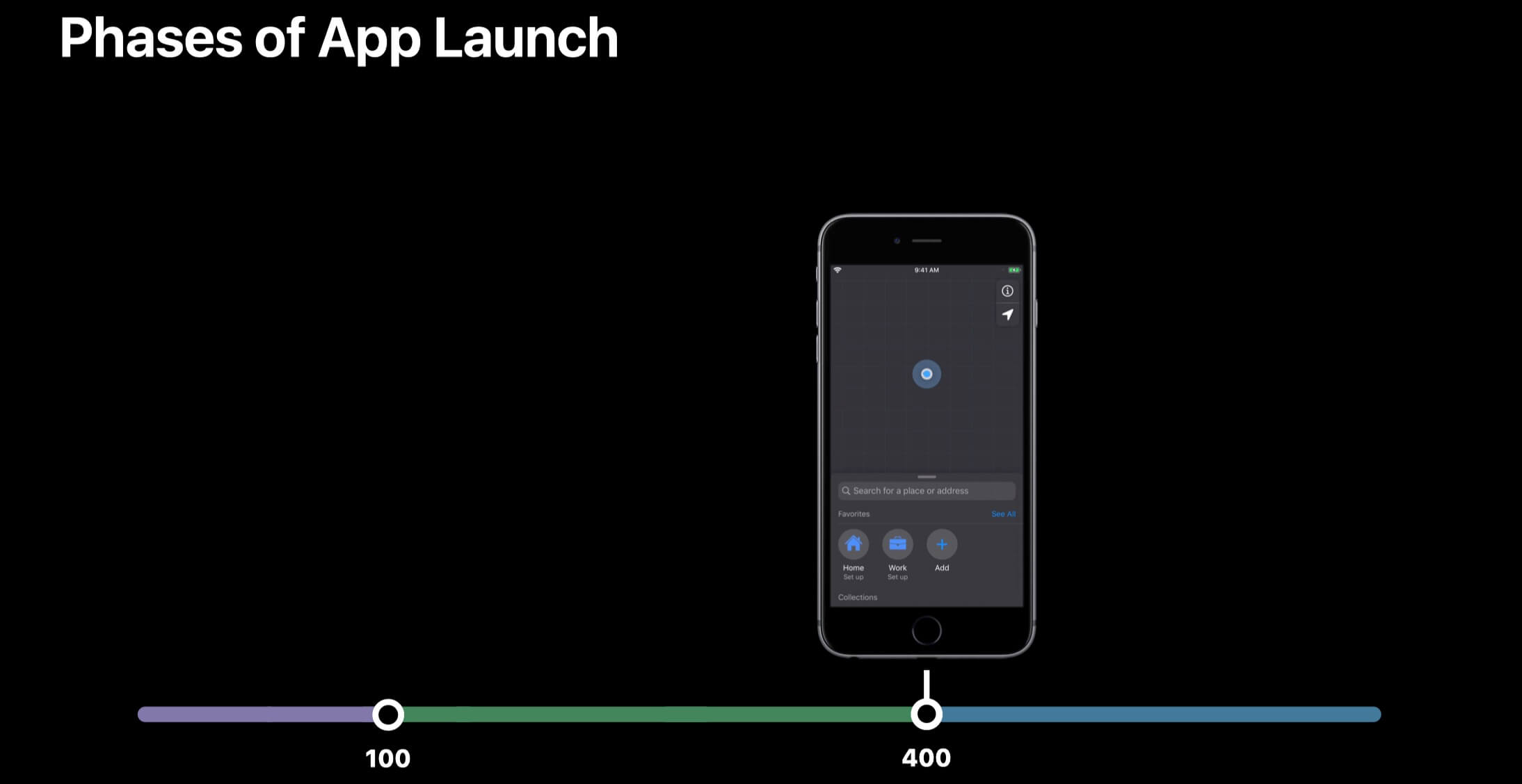 APP-launch-phases-Maps-3