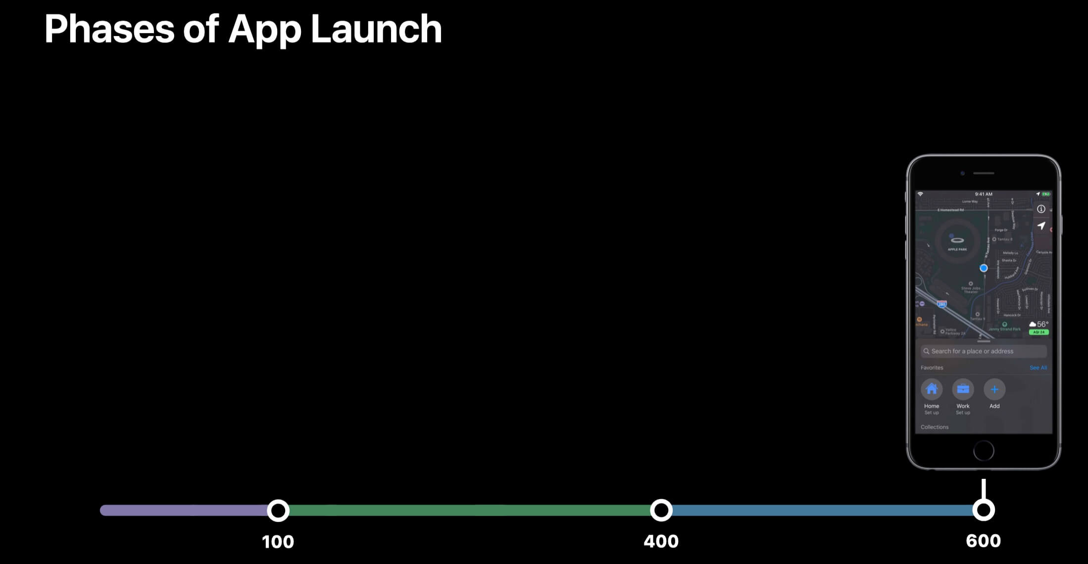 APP-launch-phases-Maps-4