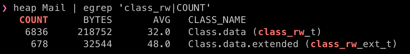 runtime-class_rw_ext_t-heap-Mail.jpg
